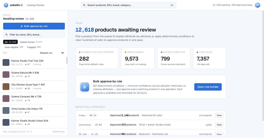 Catalog Review console showing 12,618 products awaiting review with auto-approve eligibility and bulk rules